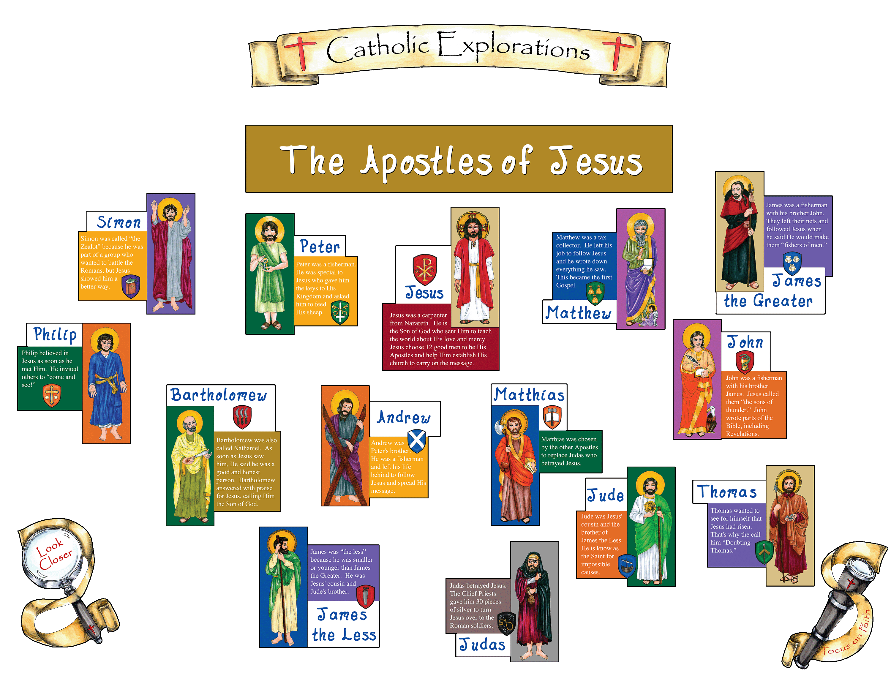 Catholic Explorations Apostles Elementary Level
