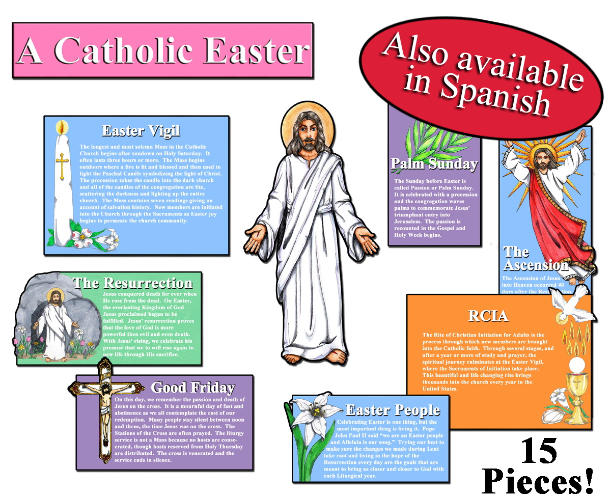 Catholic Explorations Easter