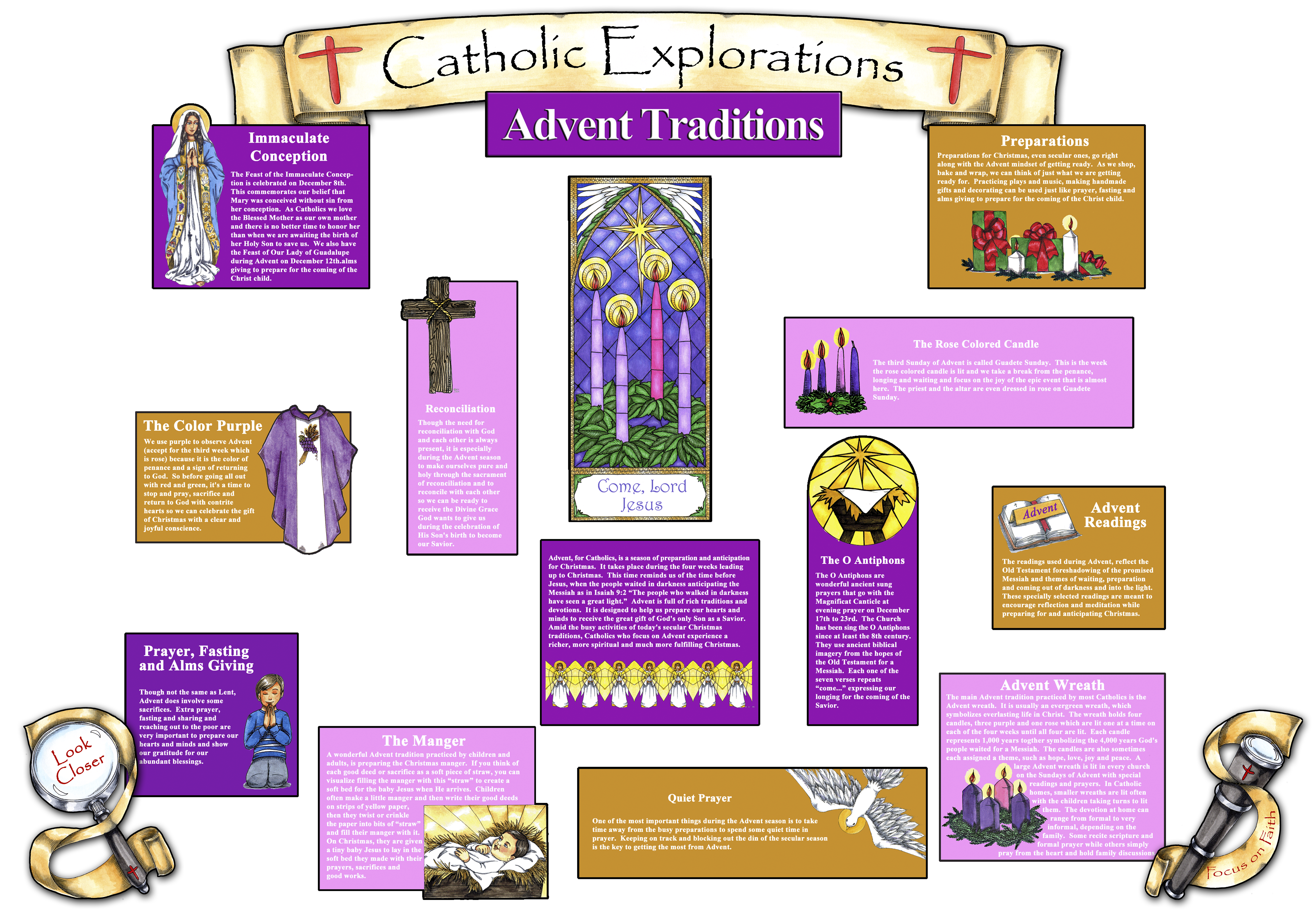 CatholicExplorations Advent Traditions