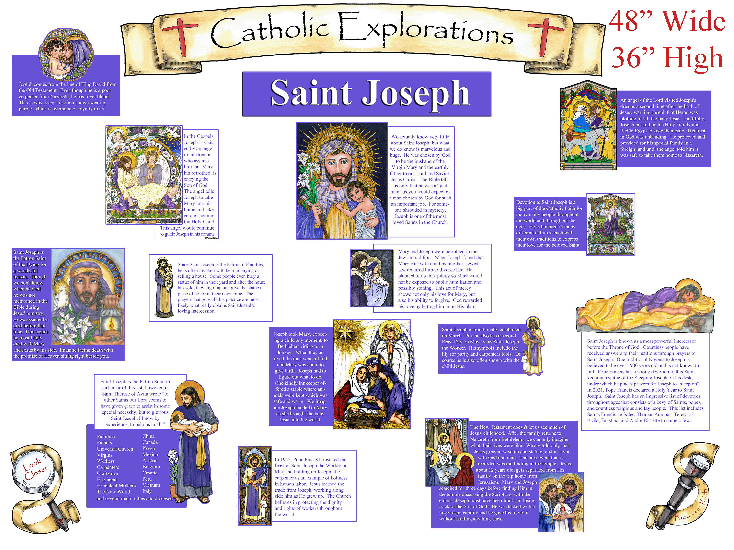 Catholic Explorations - Next Level - Saint Joseph