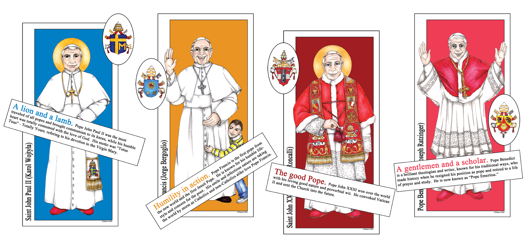 Concept Set Popes