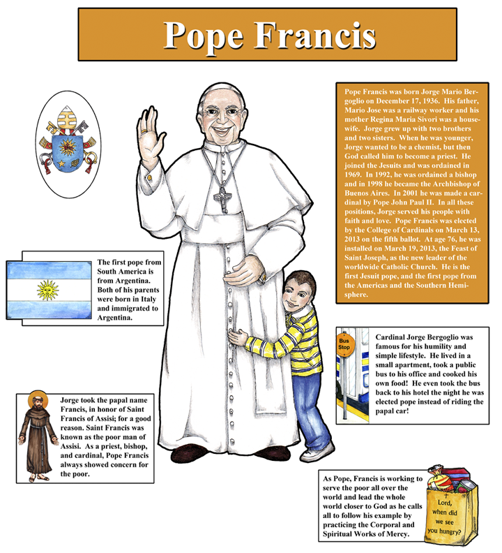 Pope Bulletin Boards Set 2