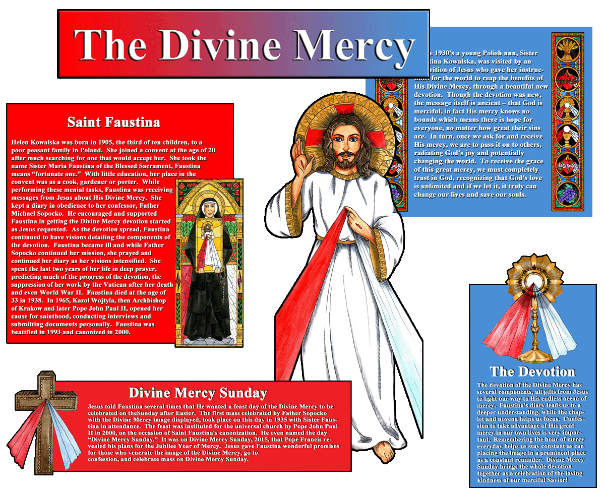 Catholic Explorations Divine Mercy