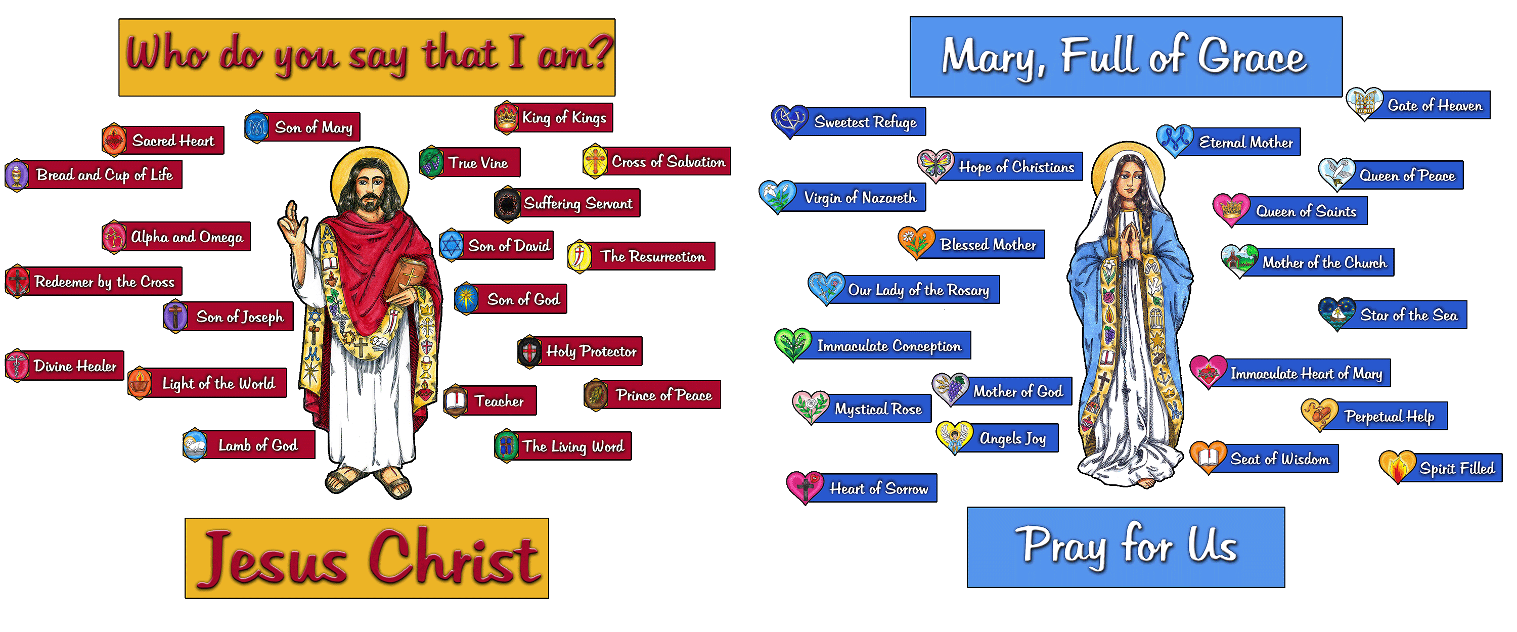 Titles of Jesus and Mary COmbo